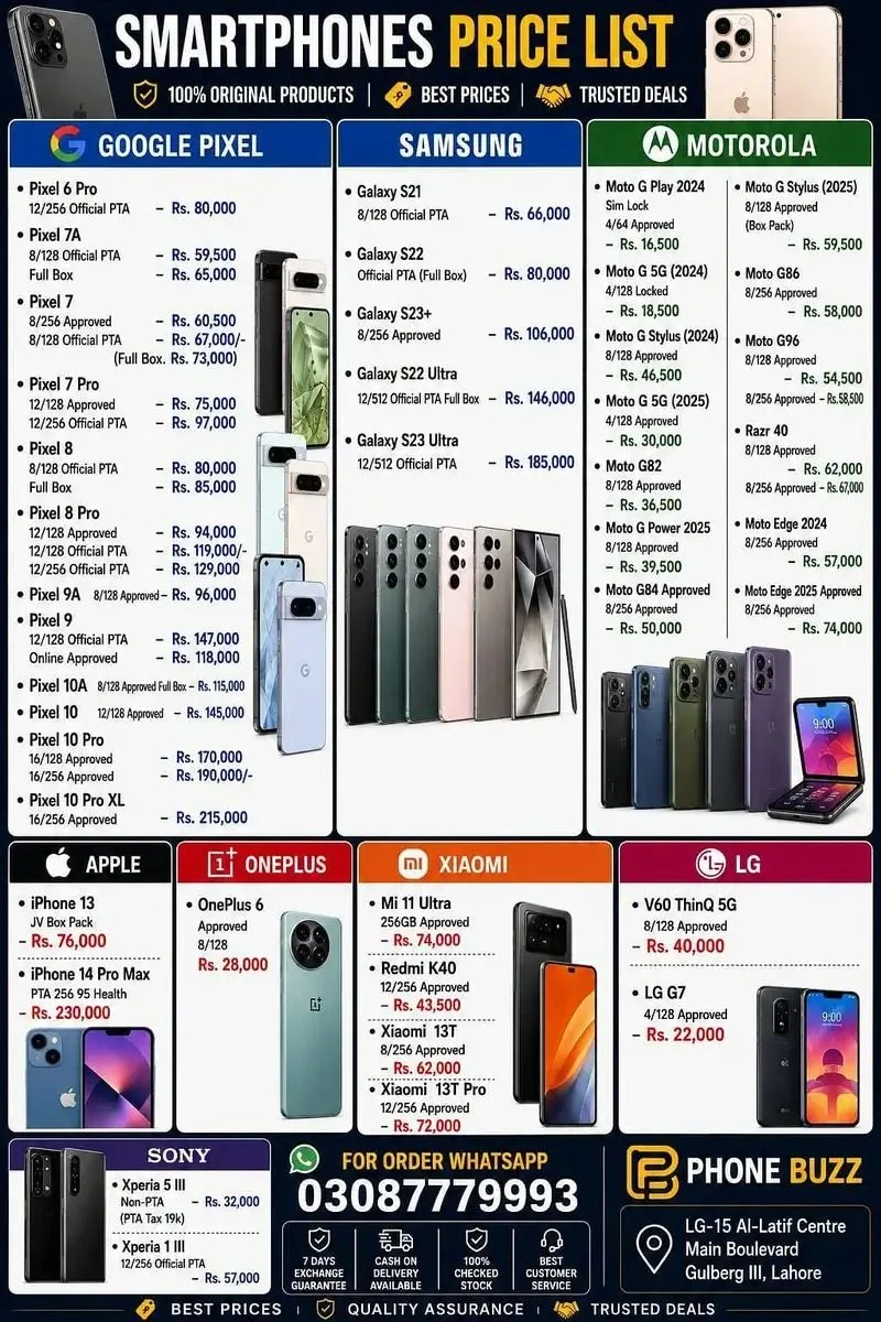 Google Pixel 10 Pro 128/256 PTA (9xl 7 6 Pro 8all Series All Available